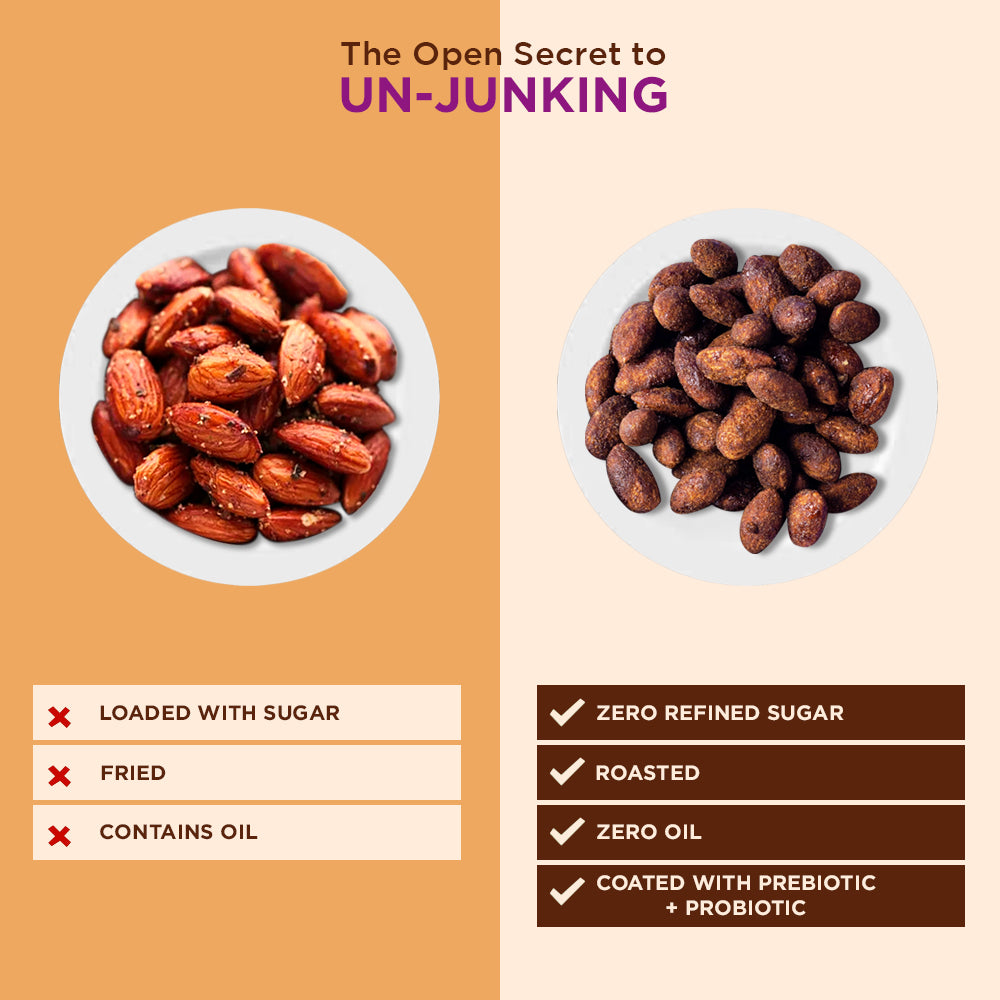 Nutty Almonds- Orange Cocoa-60gms -Pack of 5