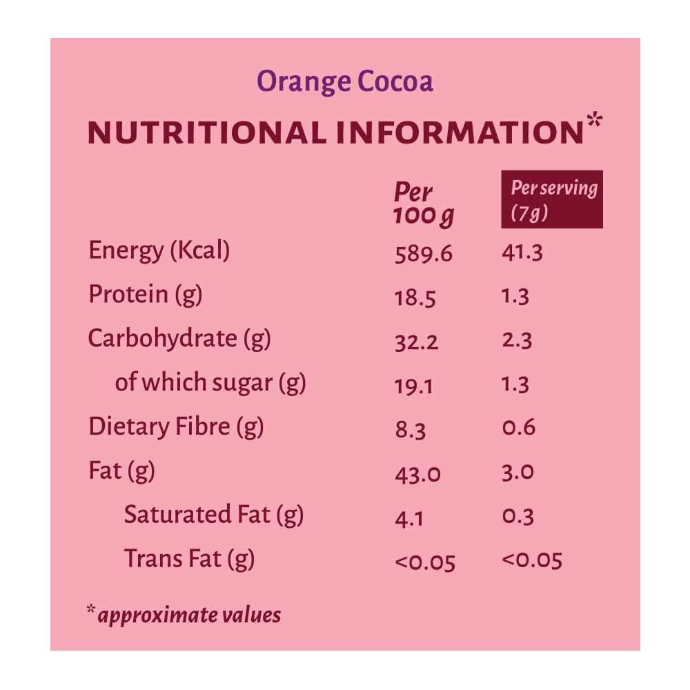 Nutty Almonds- Orange Cocoa-60gms -Pack of 5