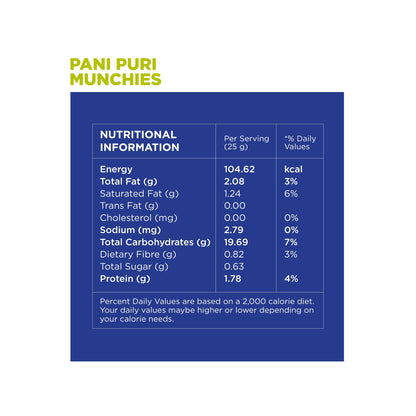 Open Secret UnJunked Pani Puri Munchies - Pack of 20