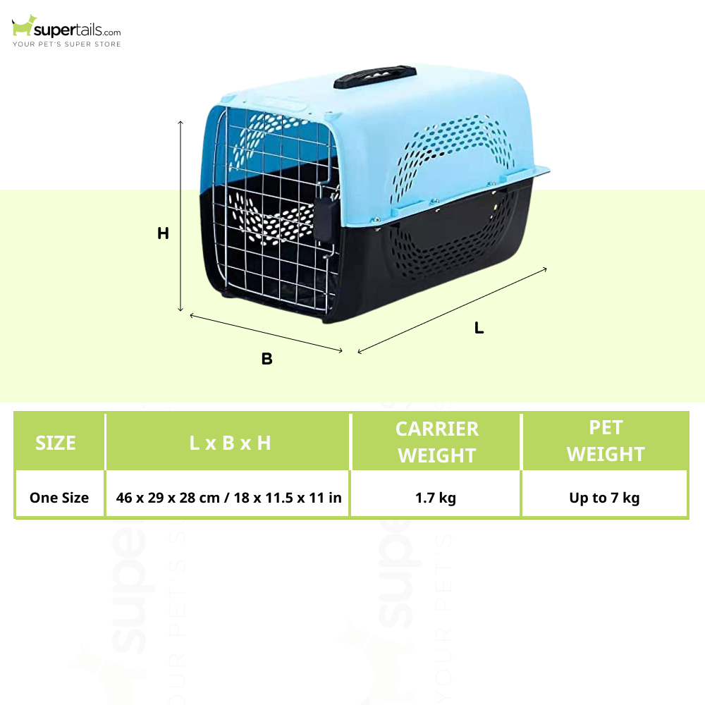 Pet Vogue Carrier for Dogs and Cats Blue  Black