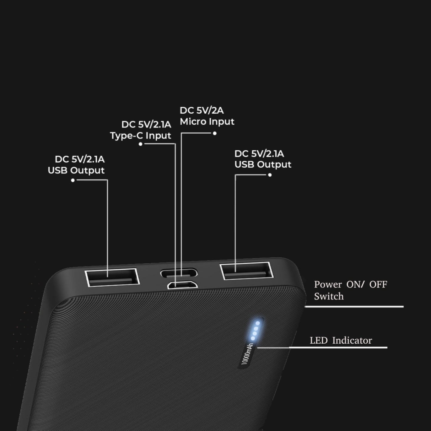 LA FORTE 10000mAh 12W Lithium-Polymer Power Bank  Dual Input Dual Output  Black Type-C Cable Included