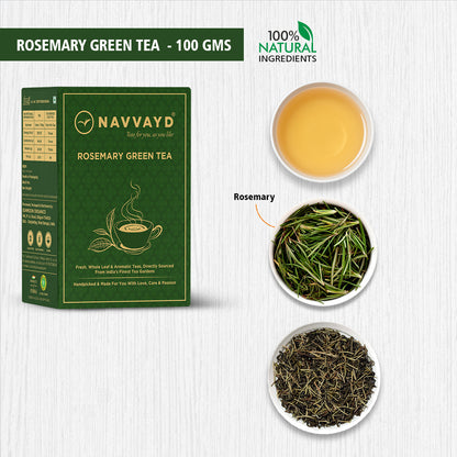 Rosemary Green Tea