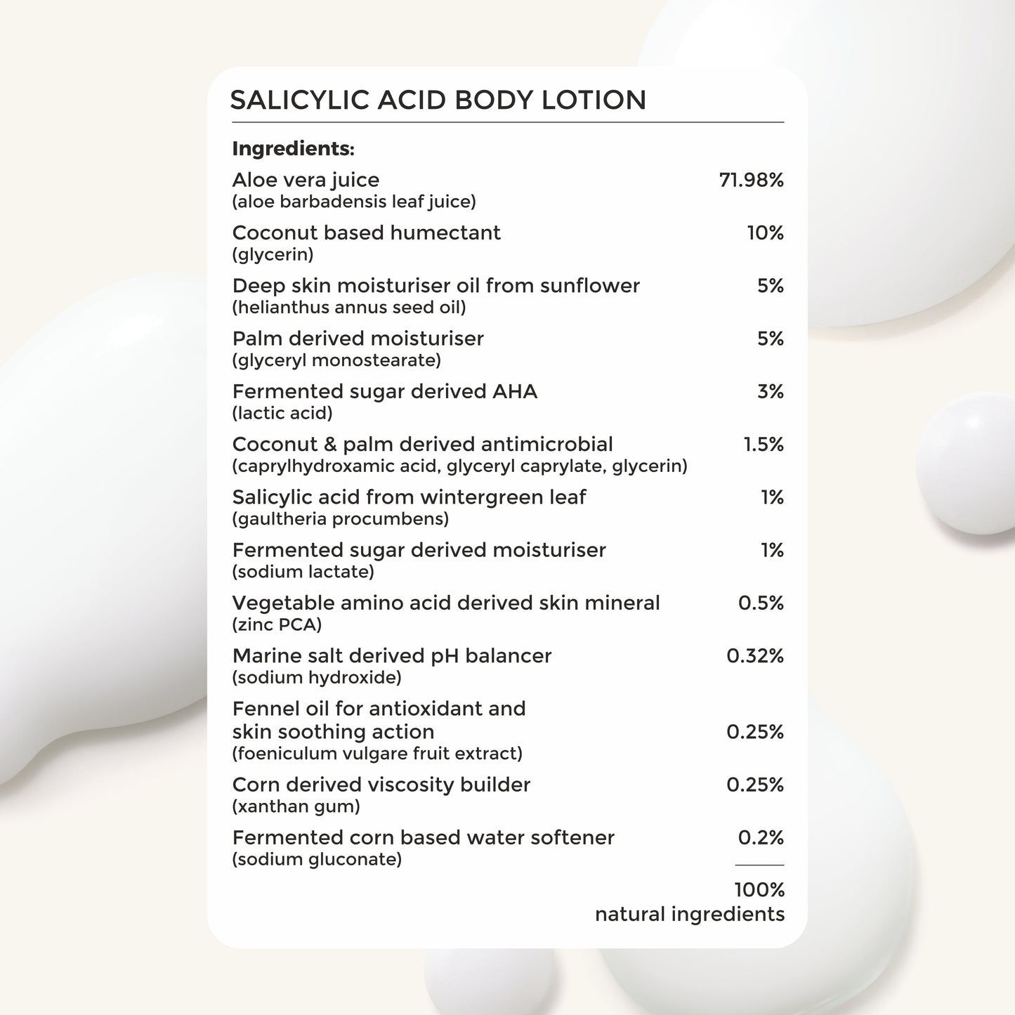 1 Salicylic Acid Body Lotion for Acne-Prone Skin