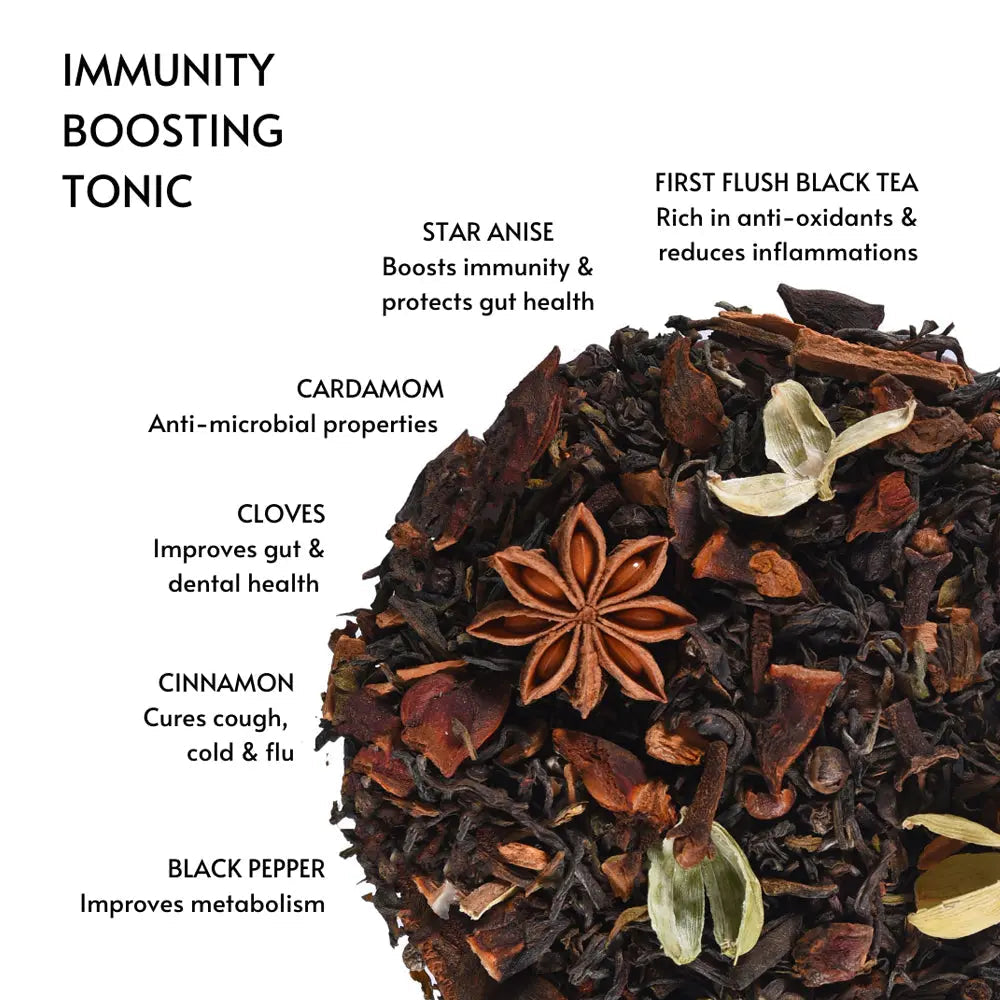 Symphony of Spices  Spiced black tea