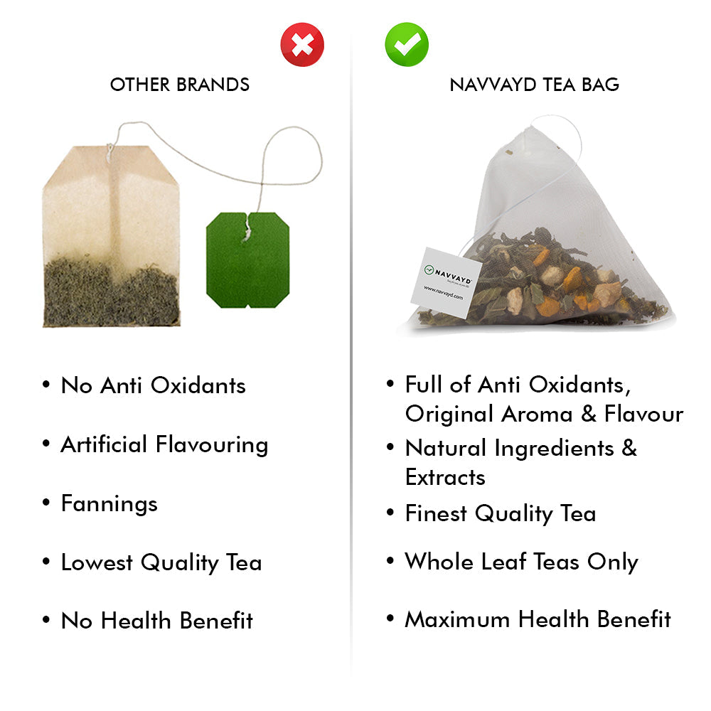 Moroccan Mint Green Tea - Teabags