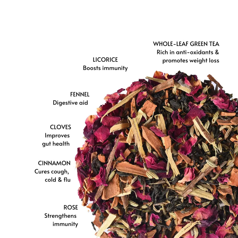 The Royal Brew  Rose green tea