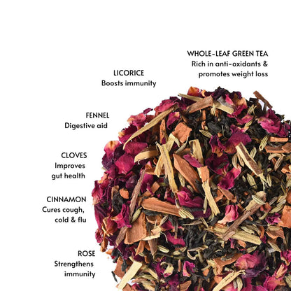 The Royal Brew  Rose green tea