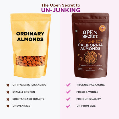 Nuts Immunity Booster Combo 200 g each