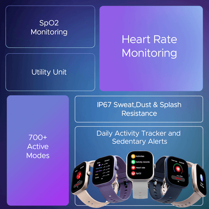 boAt Wave Sigma 3  Smartwatch with 2.01 Display BT Calling 700 Active Modes Emergency SOS Live Sports Updates