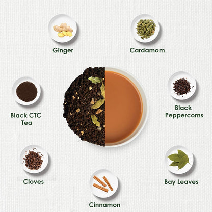 TGL Kadak Masala Chai Tea Black Tea 32 Tea Bags 30 Tea Bags  2 Free Exotic Sample