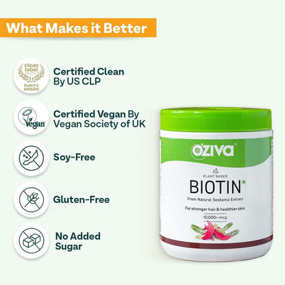 OZiva Plant Based Biotin Powder for Hair Growth, Healthier Skin & Nails, with Silica & Sesbania Agati, Certified Clean, Vegan, Pack of 2