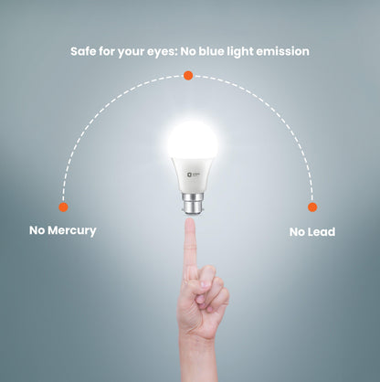 Eternal High Glo LED Bulb