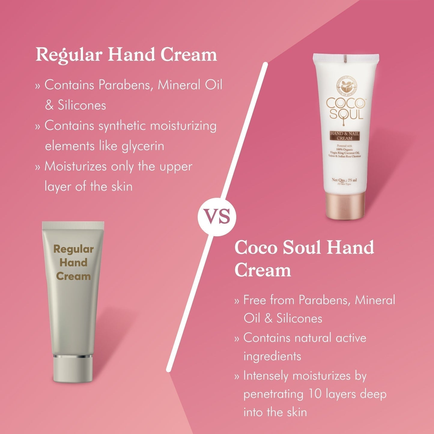 BOGO Hand Cream  From the makers of Parachute Advansed  75ml