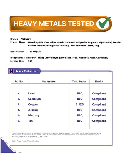 Nutrabay Gold Whey Protein Isolate 1Kg  31 Serving  25g Protein  Rich Chocolate Creme Flavour  Build Muscle  Fast Recovery