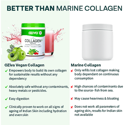 Oziva Plant Based Collagen Builder 250g  Berry Orange Flavour  Vitamin C  Biotin  Collabzen  Skin  Anti Ageing