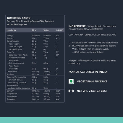 Nutrabay Pure Whey Protein Concentrate 2kg  66 Servings Unflavoured  23.4g Protein  Build Muscle  Fast Recovery