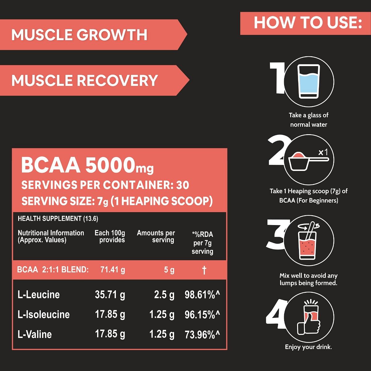 Carbamide Forte BCAA 5000mg Supplement, 7g Serving, 2:1:1 Ratio, Muscle Growth & Recovery, Peach Ice Tea Flavour, 210g.