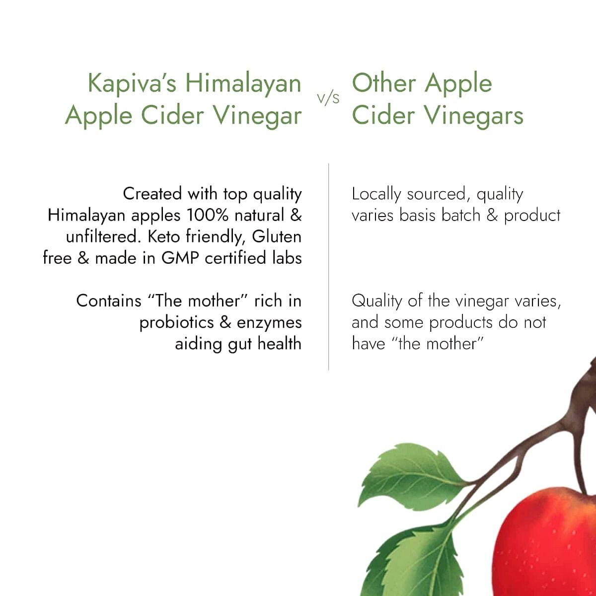 Kapiva Apple Cider Vinegar Aids Weight Loss 0.5 L Unflavoured