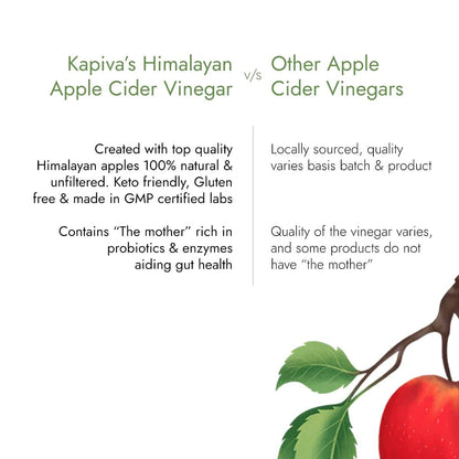 Kapiva Apple Cider Vinegar Aids Weight Loss 0.5 L Unflavoured