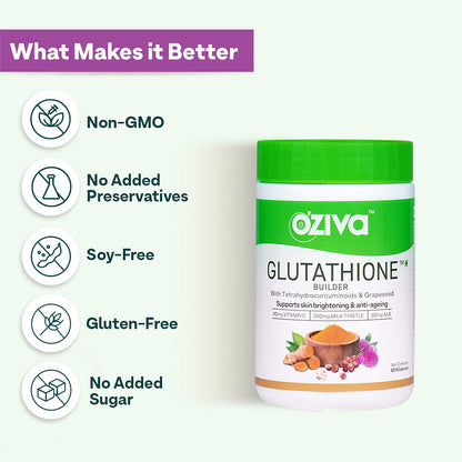 Oziva Plant Based Glutathione Builder  60 Capsules Vitamins  Milk Thistle  Ala  Skin Brightening  Anti Ageing