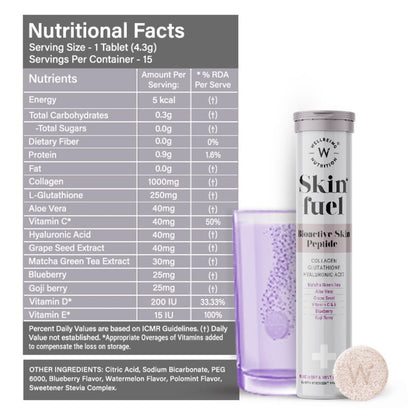 Wellbeing Nutrition Skin Fuel Tablets: Japanese Collagen, L-Glutathione, Hyaluronic Acid, Antioxidants for Skin Radiance & Hydration - Pack of 1