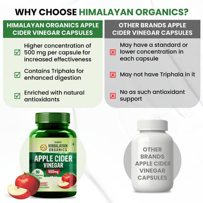 Vlados Himalayan Organics Apple Cider Vinegar Supplement for Body Detoxification  Supports Digestive Health - 90 Veg Capsules