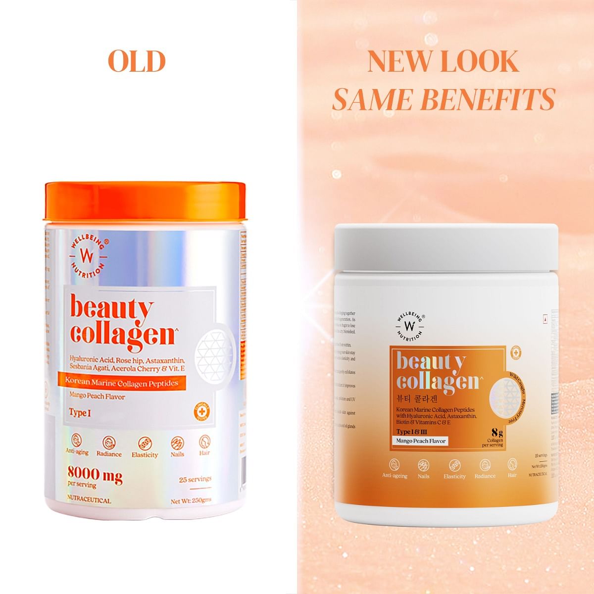 Wellbeing Nutrition Beauty Collagen 250g  25 Serving  Mango Peach Flavor  Anti-Aging  Hair  Nails  Skin