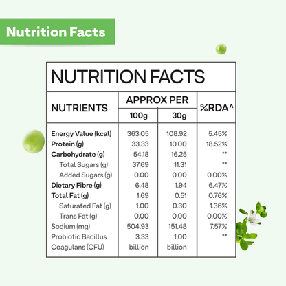 OZiva Daily Protein Activ For Men Better Stamina Energy  Muscular Health