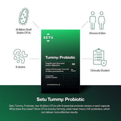 Setu Tummy Probiotic - 30 Capsules, 9 strains, 20 Billion CFUs, Lactobacillus, Bifidobacterium, Better Immunity, Gut Health, Reduced Gas.