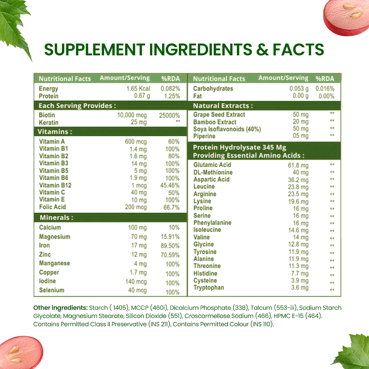 Vlados Himalayan Organics Biotin 10000 mcg Supplement with Keratin Amino Acids  Multivitamin - 120 Veg Tablets