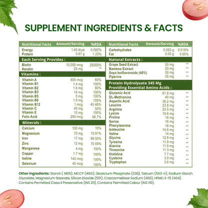 Vlados Himalayan Organics Biotin 10000 mcg Supplement with Keratin Amino Acids  Multivitamin - 120 Veg Tablets