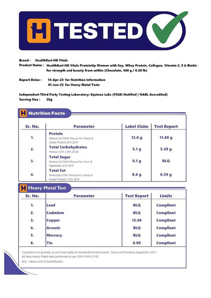 HealthKart HK Vitals ProteinUp Women: Veg Protein with Soy, Whey, Collagen, Biotin, Garcinia, Green Tea. No Added Sugar. Chocolate.