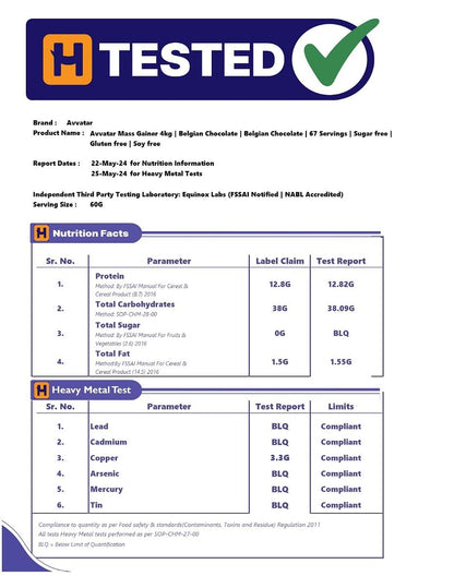 Avvatar Mass Gainer Belgian Chocolate