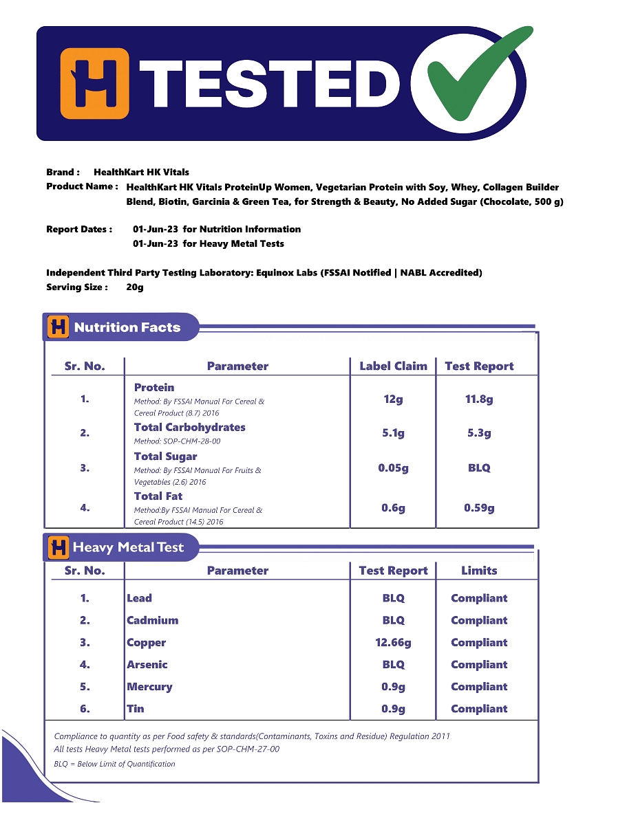 HealthKart HK Vitals ProteinUp Women: Veg Protein with Soy, Whey, Collagen, Biotin, Garcinia, Green Tea. No Added Sugar. Chocolate.