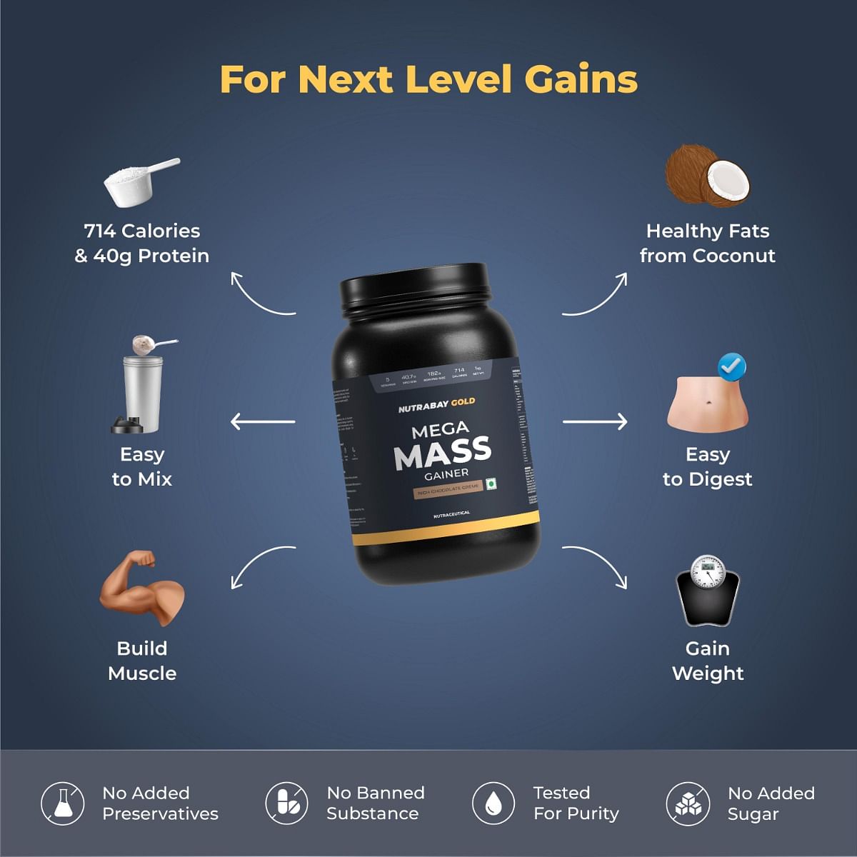 NUTRABAY Gold Mega Mass Gainer Protein Powder 2Kg - 40g Protein, 714 Calories, 7.8g BCAAs, Easy Digesting for Men & Women.