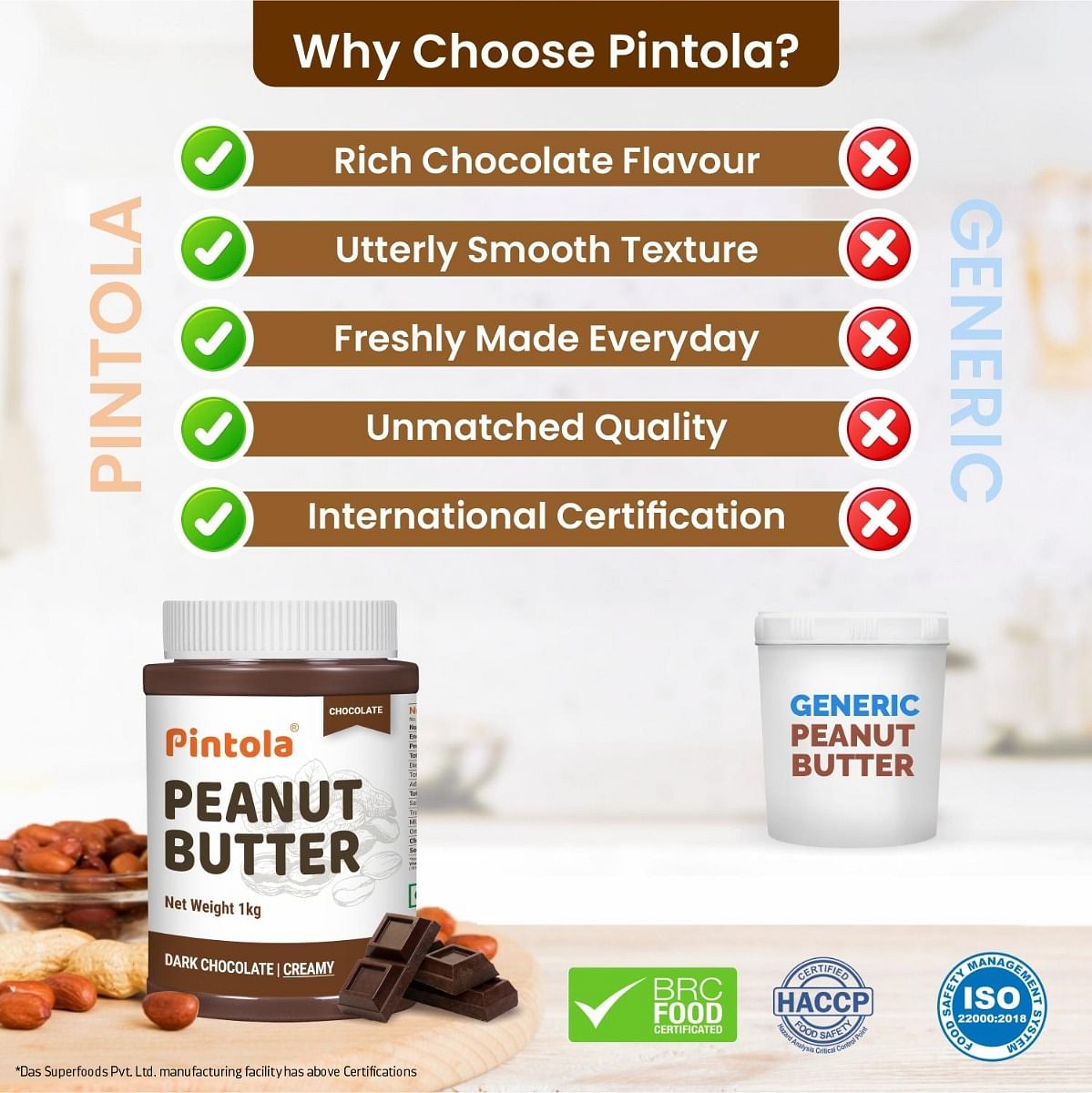 Pintola Choco Spread Peanut Butter: Premium peanuts, rich dark chocolate, Non-GMO, Gluten-Free, Zero Cholesterol, Creamy.