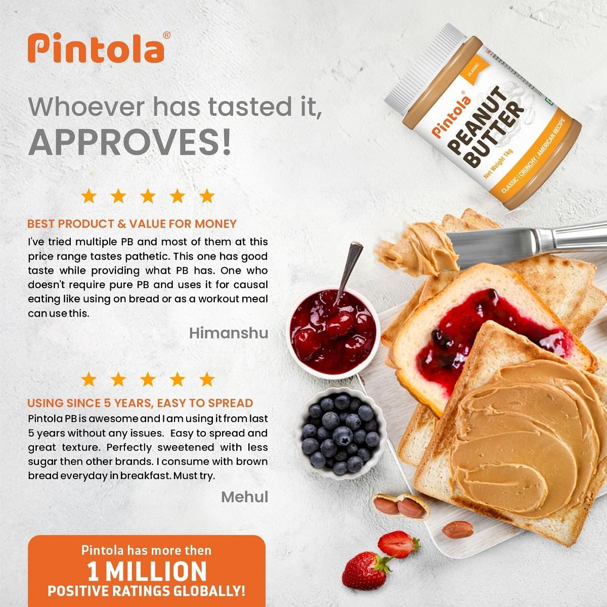 Pintola Classic Peanut Butter: High Protein, Non-GMO, Gluten-Free, Zero Cholesterol, Crunchy, 2.5kg.