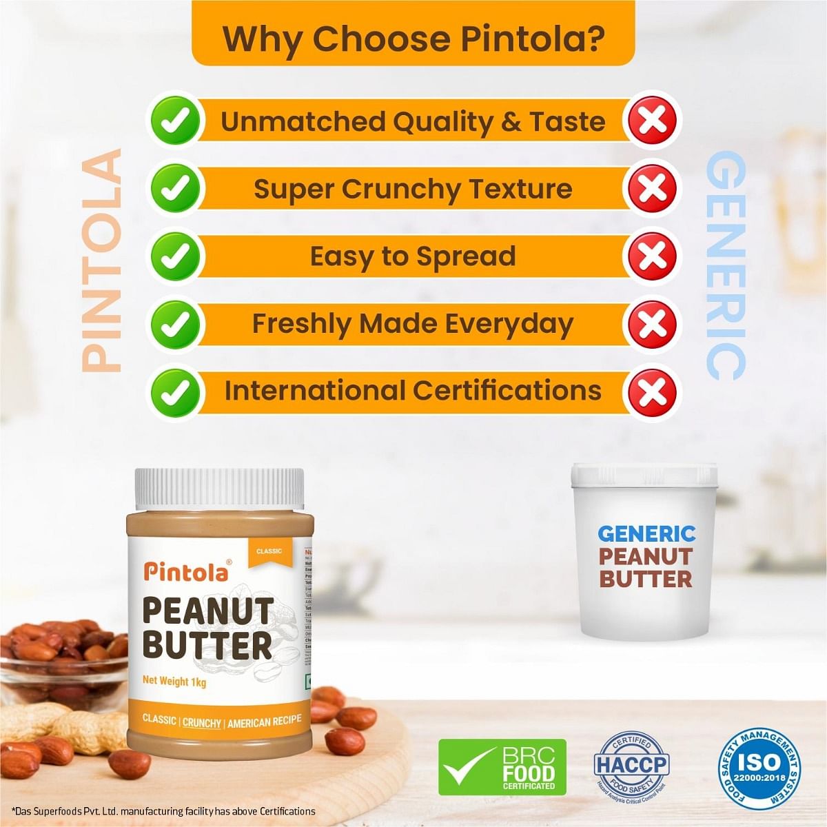 Pintola Classic Peanut Butter: High Protein, Non-GMO, Gluten-Free, Zero Cholesterol, Crunchy, 2.5kg.