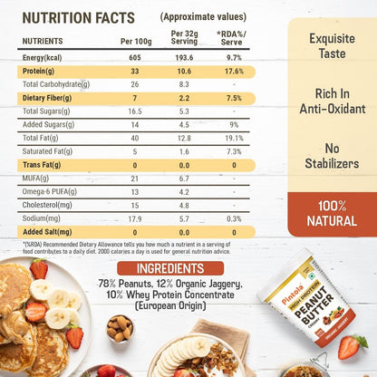 Pintola HIGH Protein Peanut Butter jaggery Made with roasted peanuts imported Whey protein and organic jaggery Non GMO Naturally Gluten Free  Creamy