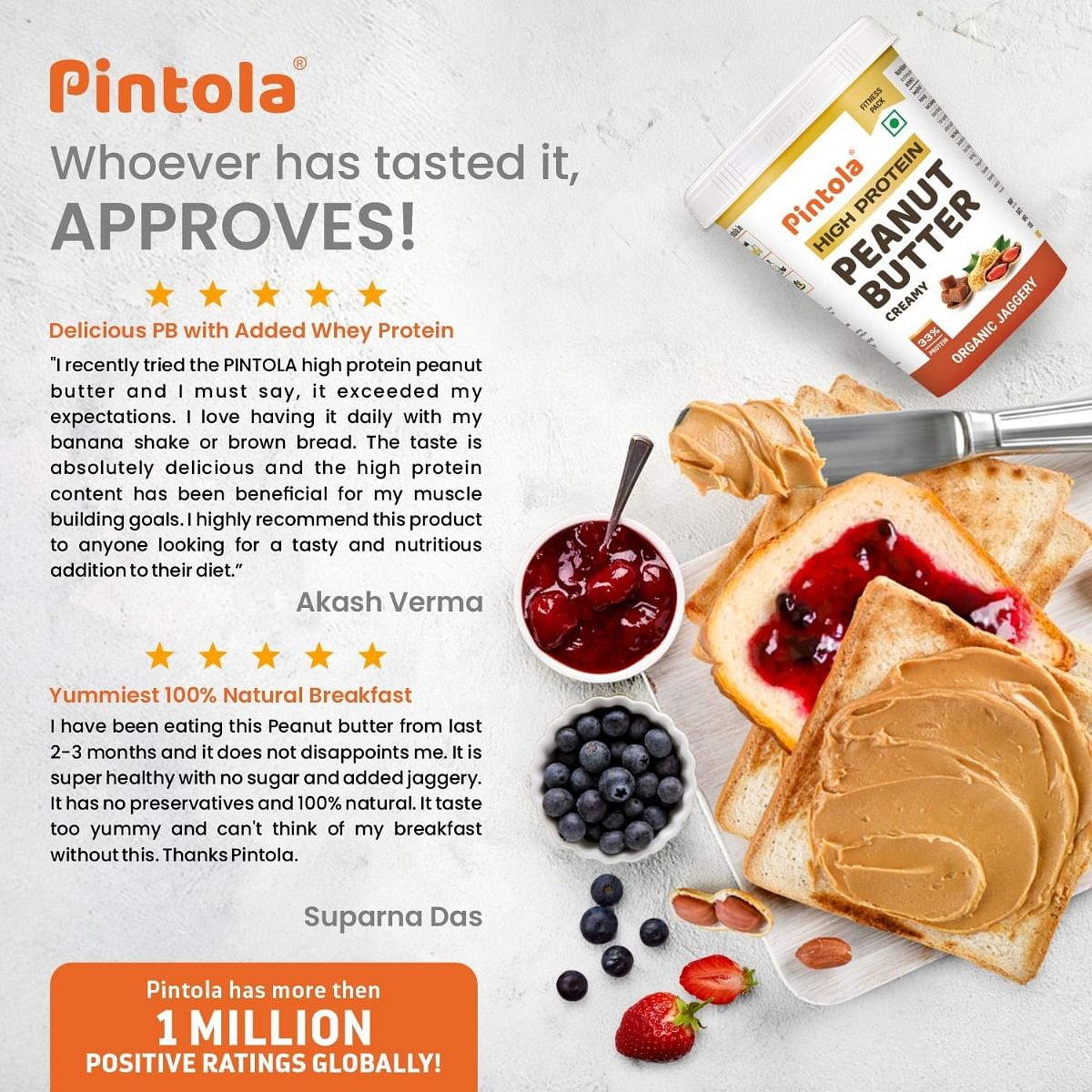 Pintola HIGH Protein Peanut Butter jaggery Made with roasted peanuts imported Whey protein and organic jaggery Non GMO Naturally Gluten Free  Creamy