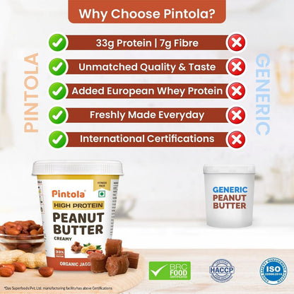 Pintola HIGH Protein Peanut Butter jaggery Made with roasted peanuts imported Whey protein and organic jaggery Non GMO Naturally Gluten Free  Creamy