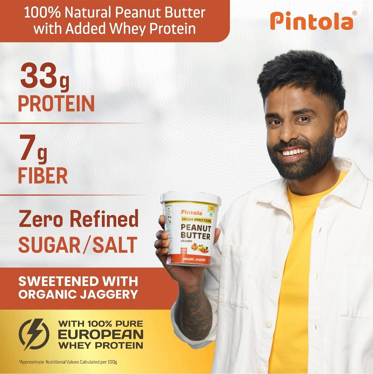 Pintola HIGH Protein Peanut Butter jaggery Made with roasted peanuts imported Whey protein and organic jaggery Non GMO Naturally Gluten Free  Creamy