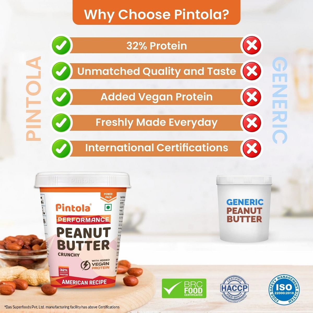 Pintola American Recipe Performance Series Peanut Butter Crunchy - 1kg  Vegan Protein  32 Protein  High Protein  Fiber