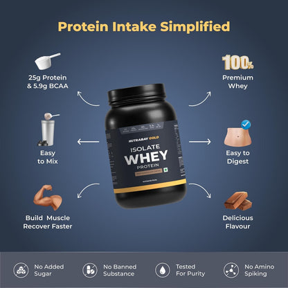 Nutrabay Gold Whey Protein Isolate 1Kg  31 Serving  25g Protein  Rich Chocolate Creme Flavour  Build Muscle  Fast Recovery