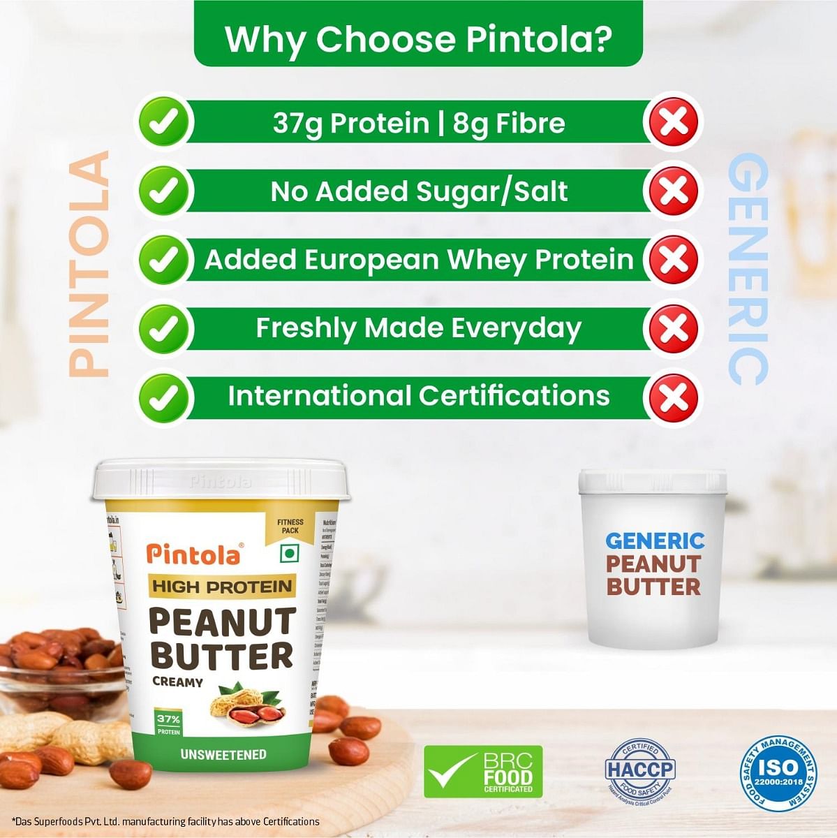 Pintola All Natural High Protein Peanut Butter Made With 100 Roasted Peanuts  High In Fiber Naturally Gluten-Free No Added Sugar  Unsweetened Creamy