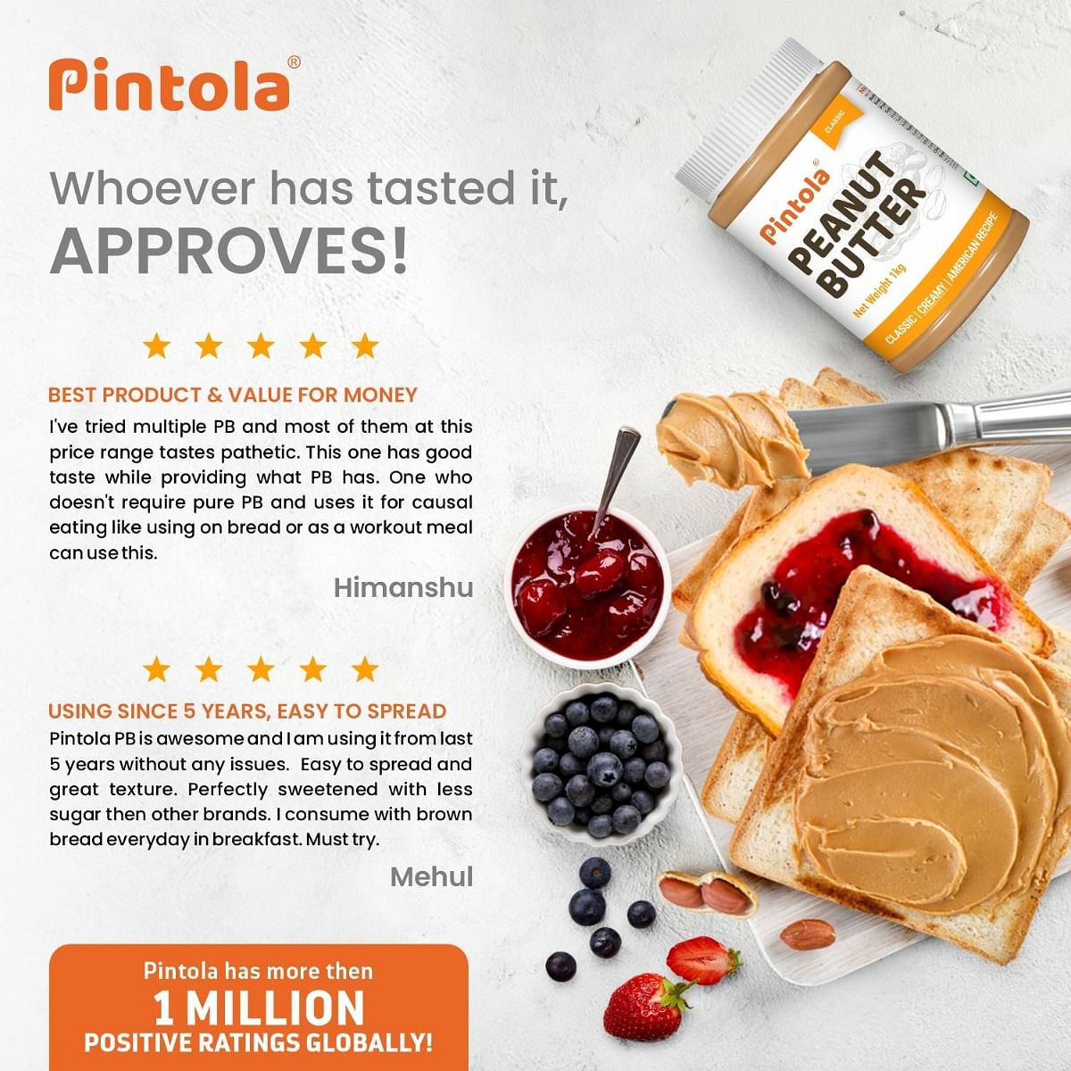 Pintola Classic Peanut Butter, High Protein, Non-GMO, Gluten-Free, Zero Cholesterol, Creamy, 2.5kg.