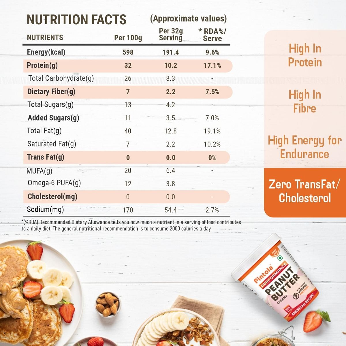 Pintola American Recipe Performance Series Peanut Butter Creamy  Vegan Protein  32 Protein  High Protein  Fiber