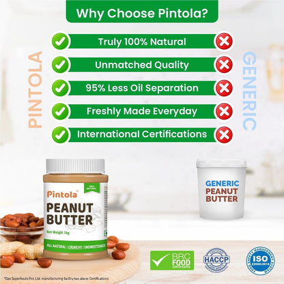 Pintola All Natural Peanut Butter  Rich in Fiber 30g Protein  Non GMO Naturally Gluten Free Cholesterol Free  Unsweetened Crunchy 350g