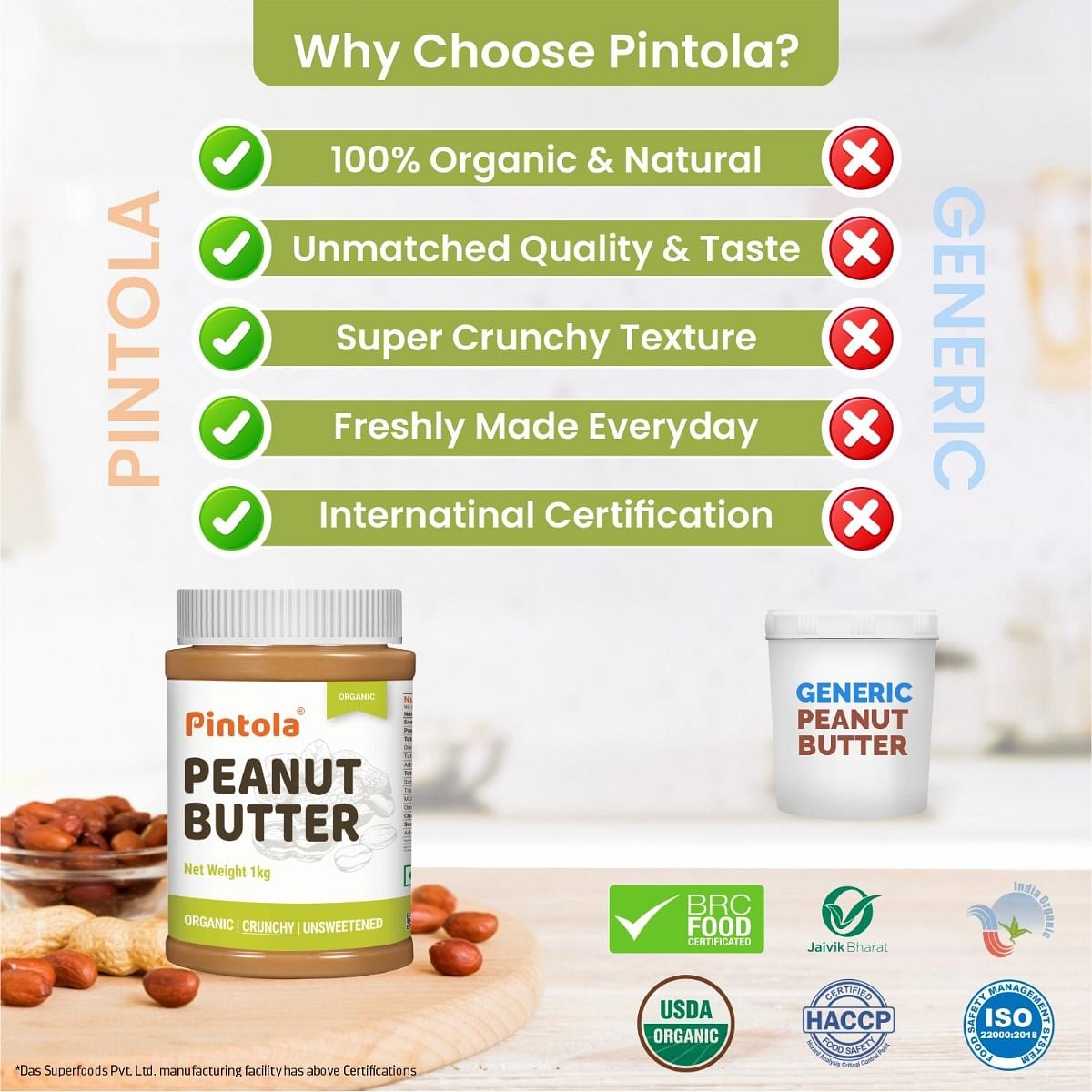 Pintola Organic Peanut Butter High in protein  fiber  Naturally Gluten-Free Zero Added Sugar Zero Cholestrol Unsweetened Crunchy 2.5kg