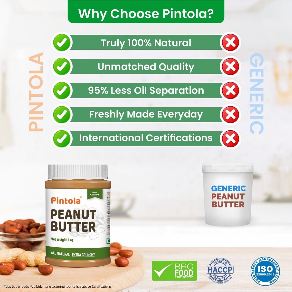 Pintola All Natural Peanut Butter  Rich in Fiber 30g Protein  Non GMO Naturally Gluten Free Cholesterol Free  Unsweetened Extra Crunchy 1kg